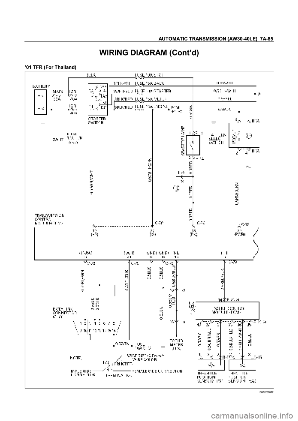ISUZU TFR SERIES 1997  Workshop Manual 