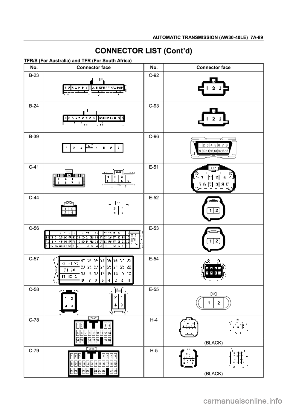 ISUZU TFR SERIES 1997  Workshop Manual 