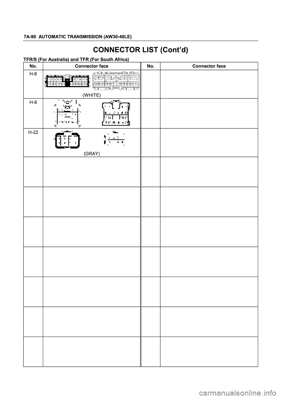 ISUZU TFR SERIES 1997  Workshop Manual 