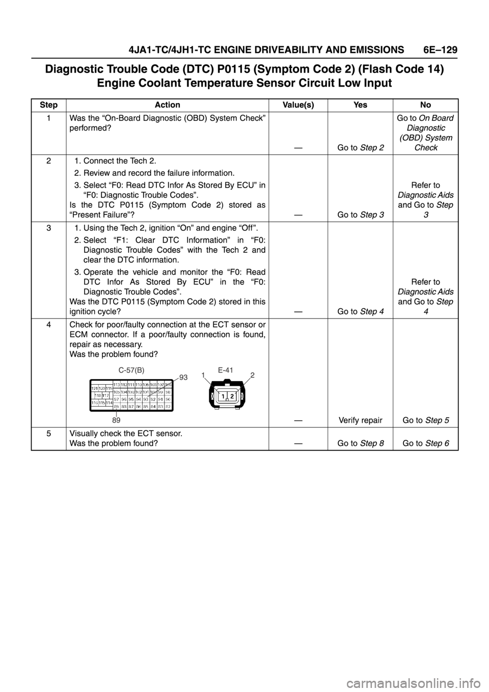 ISUZU TFR SERIES 1997  Workshop Manual 