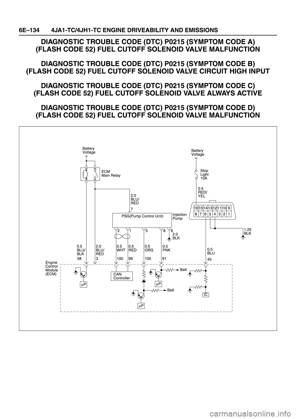 ISUZU TFR SERIES 1997  Workshop Manual 