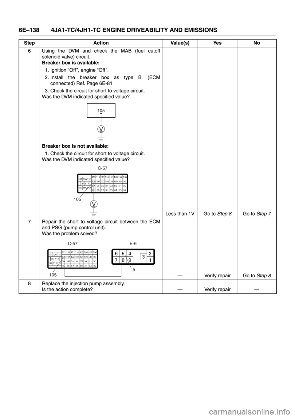 ISUZU TFR SERIES 1997  Workshop Manual 