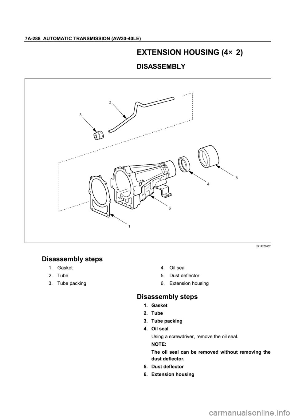 ISUZU TFR SERIES 1997  Workshop Manual ·
·· ·
�
�
� 