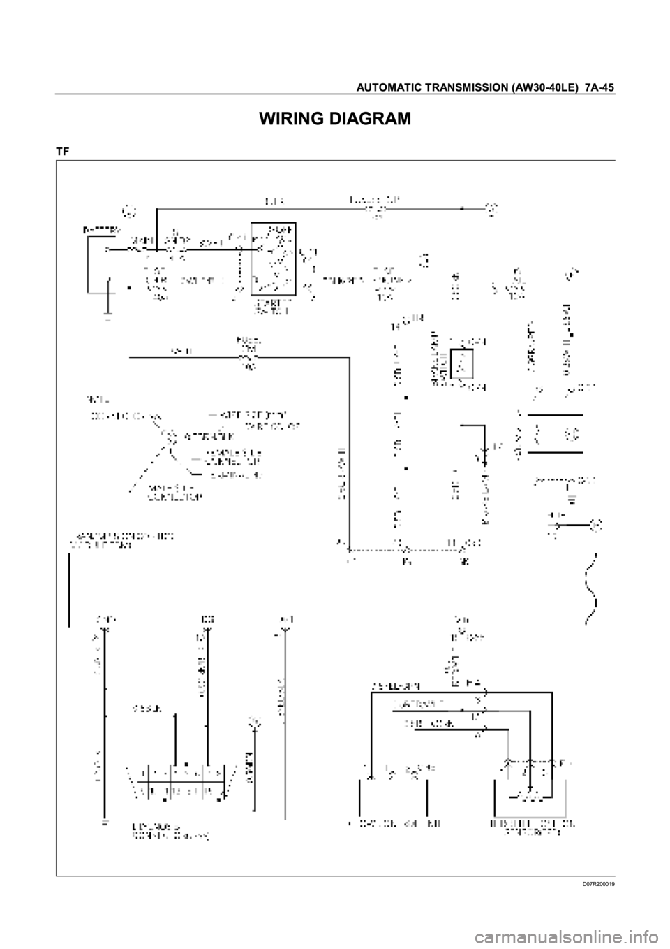 ISUZU TFR SERIES 1997  Workshop Manual 