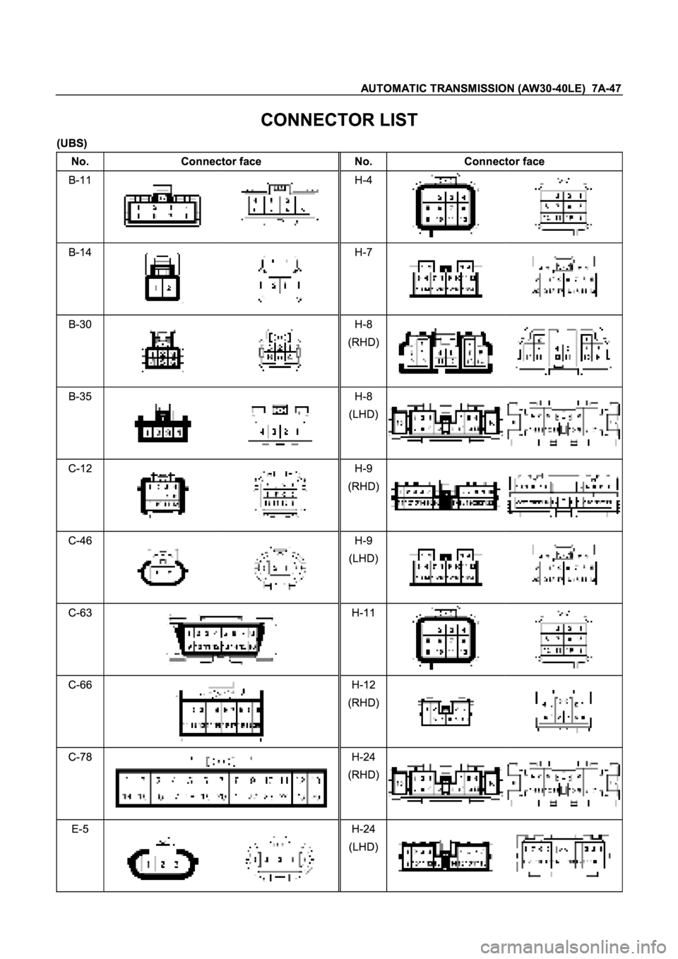 ISUZU TFR SERIES 1997  Workshop Manual 