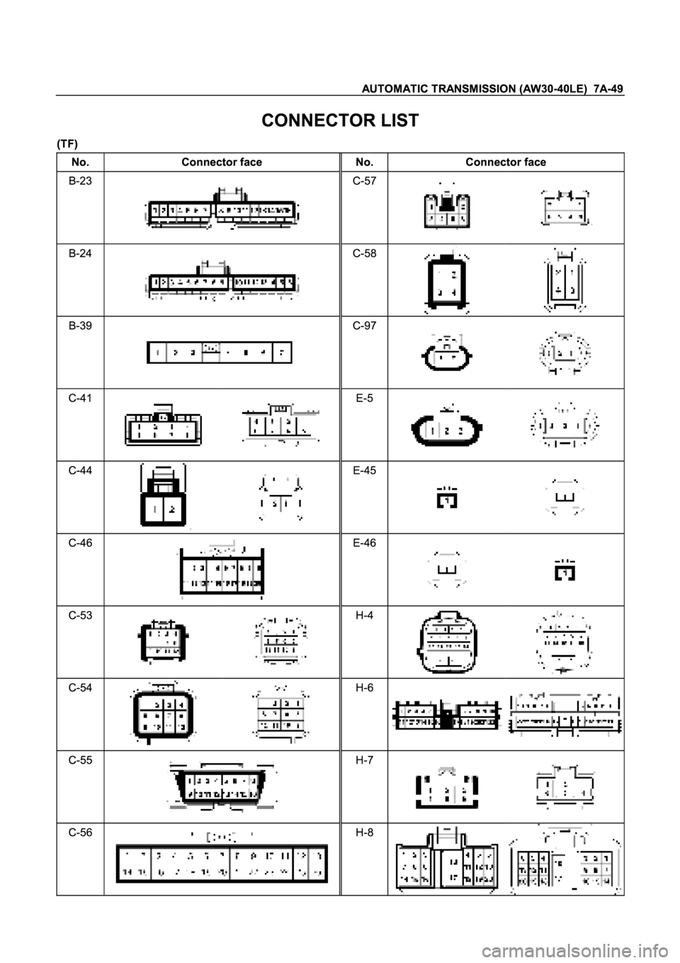 ISUZU TFR SERIES 1997  Workshop Manual 