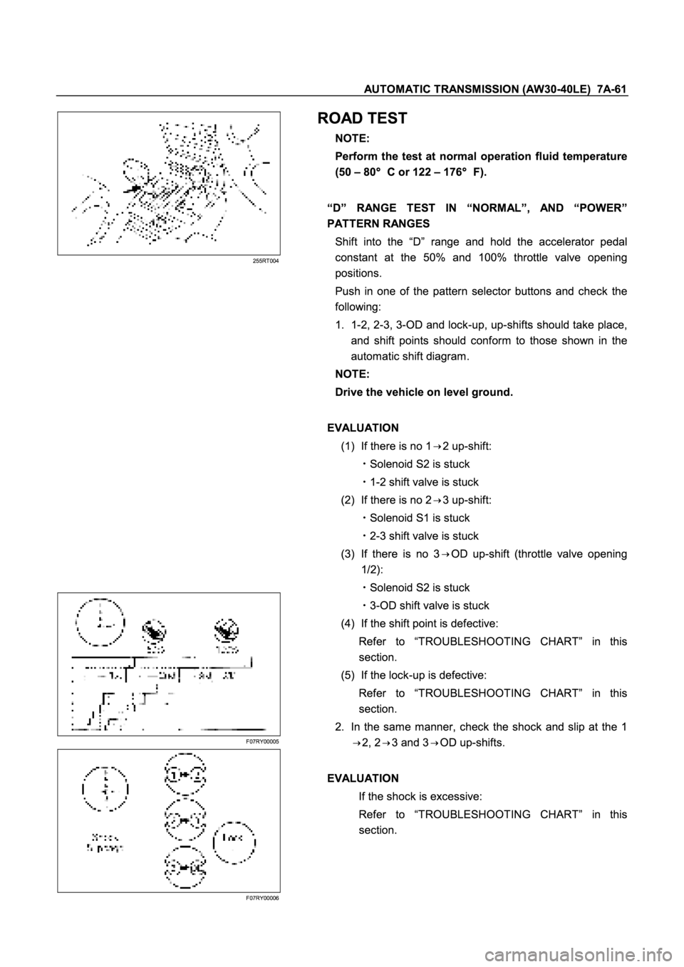 ISUZU TFR SERIES 1997  Workshop Manual �
Ã
ÃÃ ÃÃ
ÃÃ Ã
à
~
~
à
~
~
à
~
~
ààà 