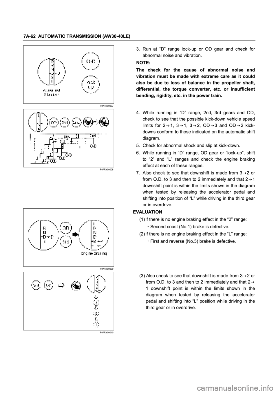 ISUZU TFR SERIES 1997  Workshop Manual �
�
ààààà
à
à
�
~
~
�à
à 