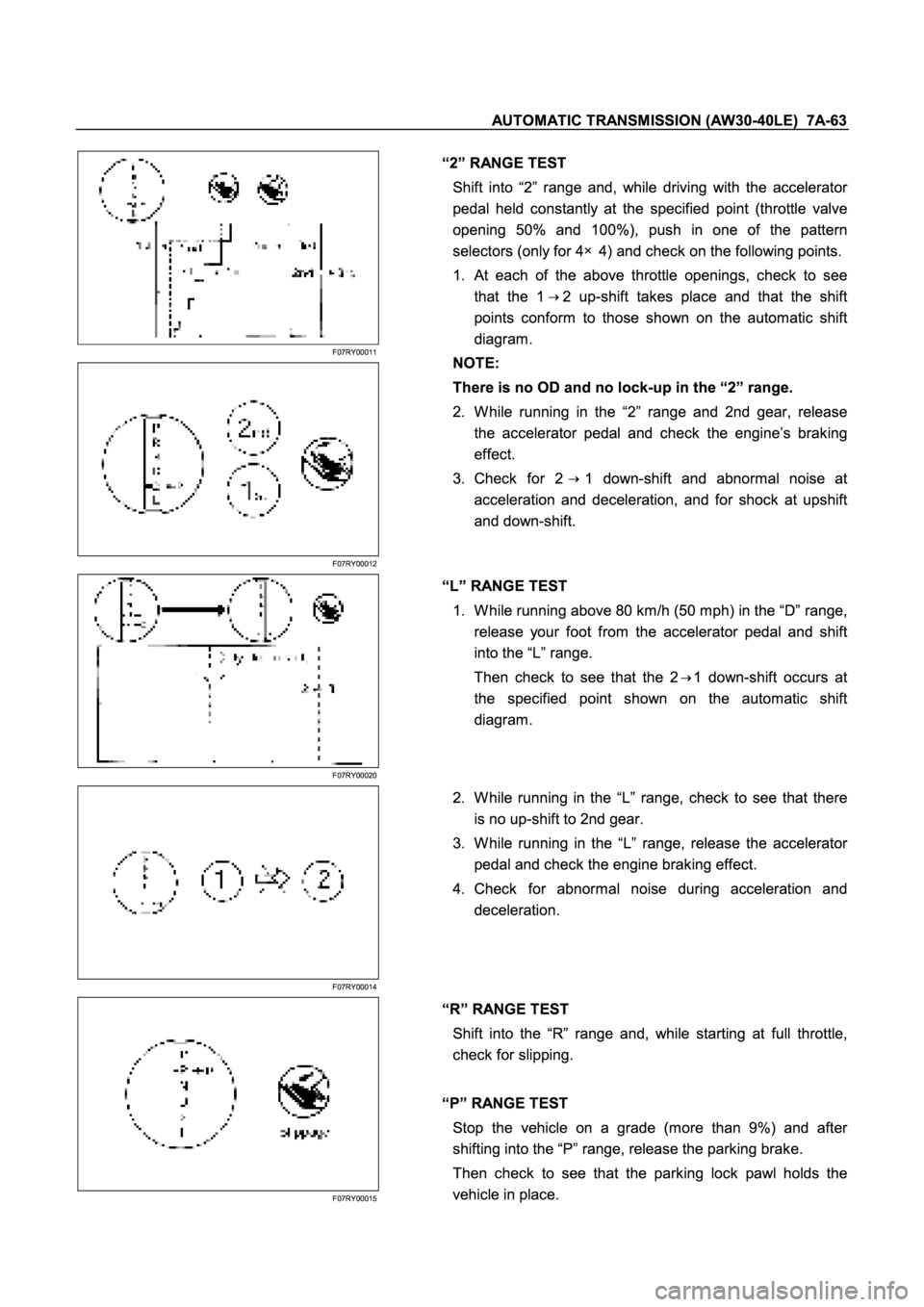 ISUZU TFR SERIES 1997  Workshop Manual �
·
à
à
�
à
�
� 