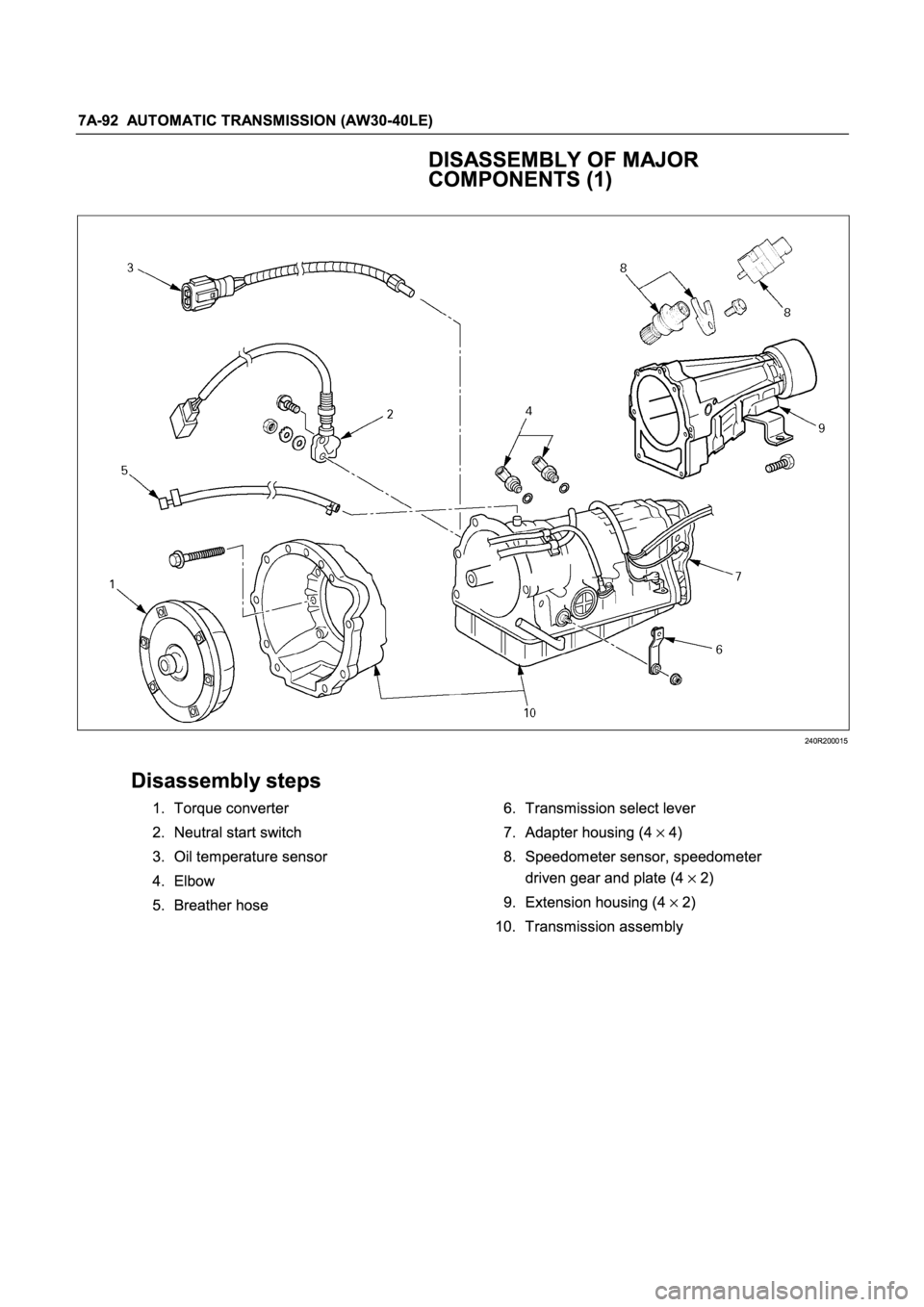 ISUZU TFR SERIES 1997  Workshop Manual �
�
� 