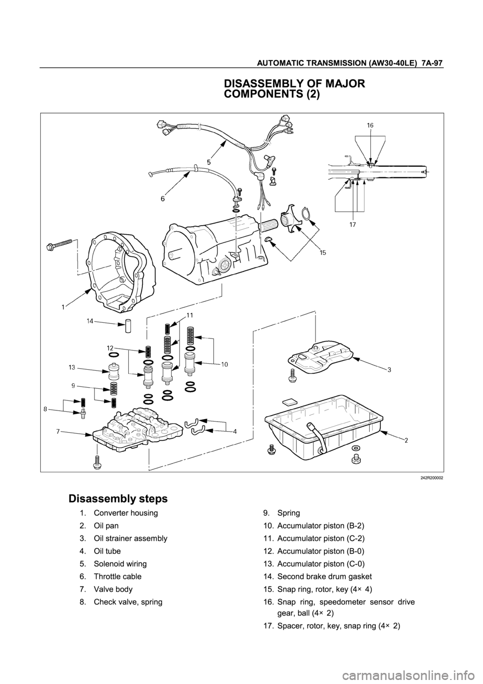 ISUZU TFR SERIES 1997  Workshop Manual �
·
·
· 