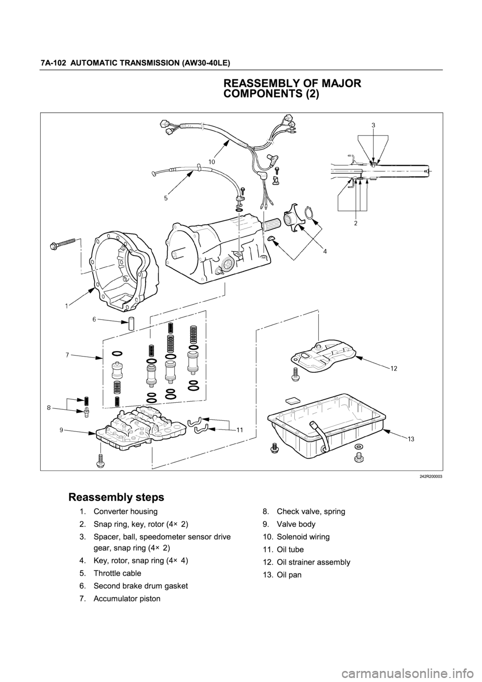 ISUZU TFR SERIES 1997  Workshop Manual �
·
·
·
� 