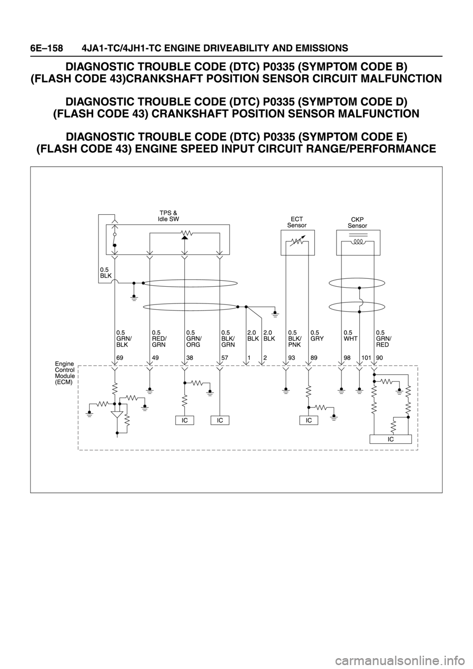 ISUZU TFR SERIES 1997  Workshop Manual 