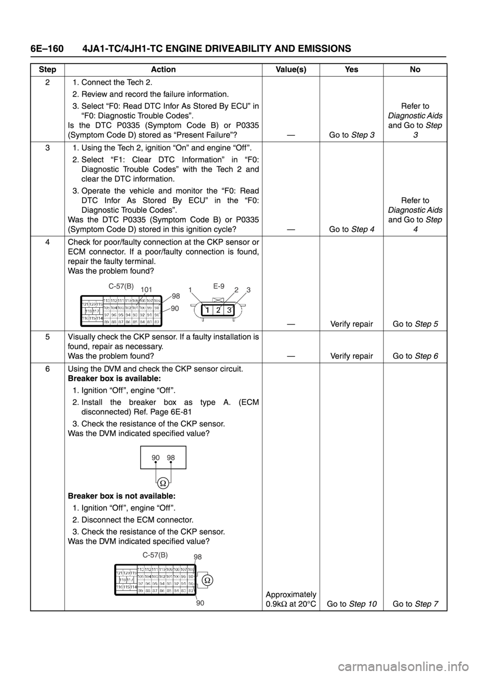 ISUZU TFR SERIES 1997  Workshop Manual 