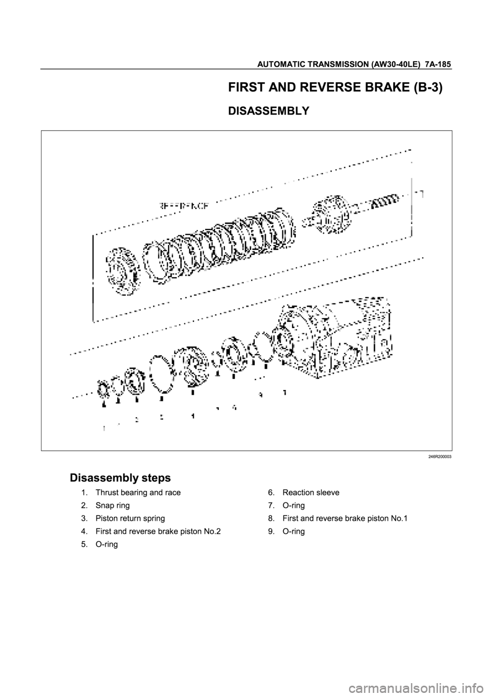 ISUZU TFR SERIES 1997  Workshop Manual � 
