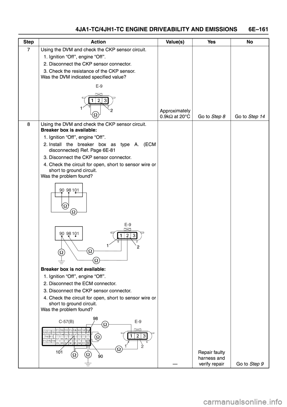 ISUZU TFR SERIES 1997  Workshop Manual 