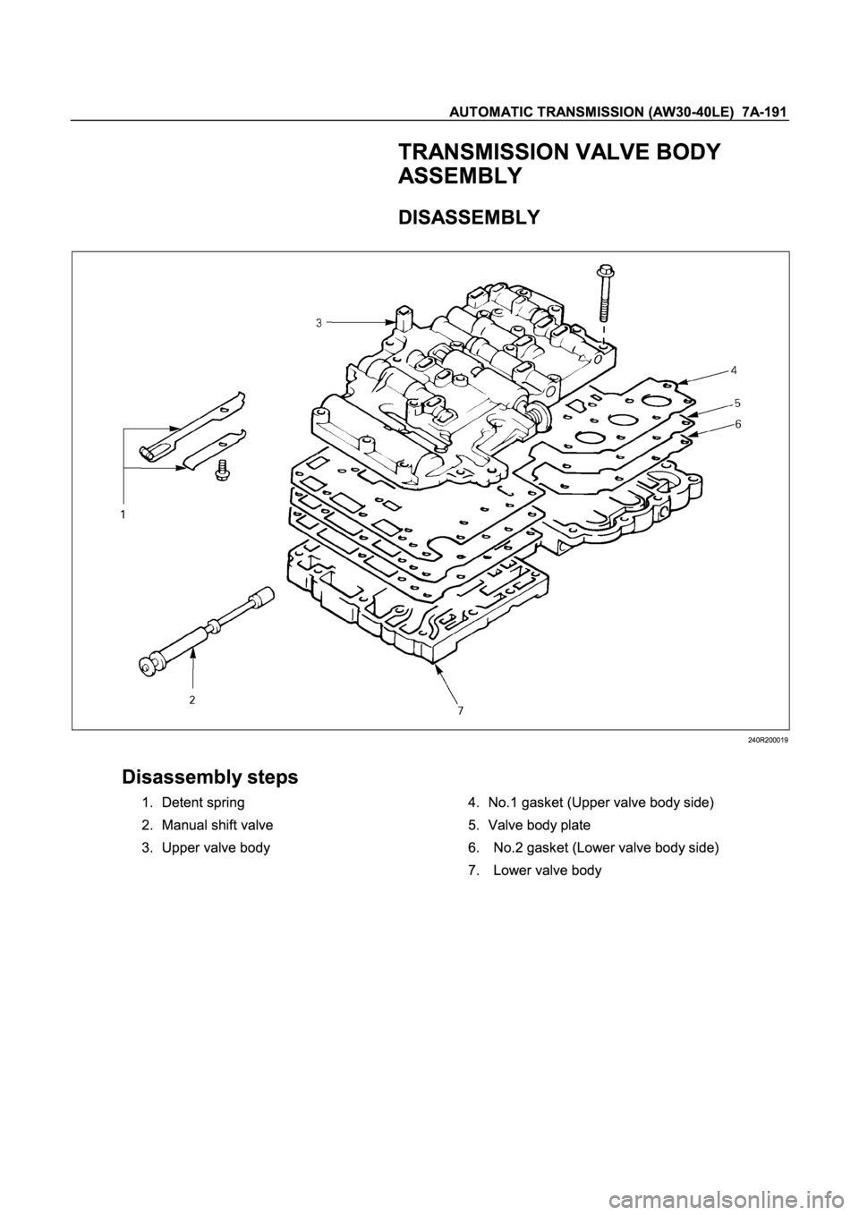 ISUZU TFR SERIES 1997  Workshop Manual �
� 
