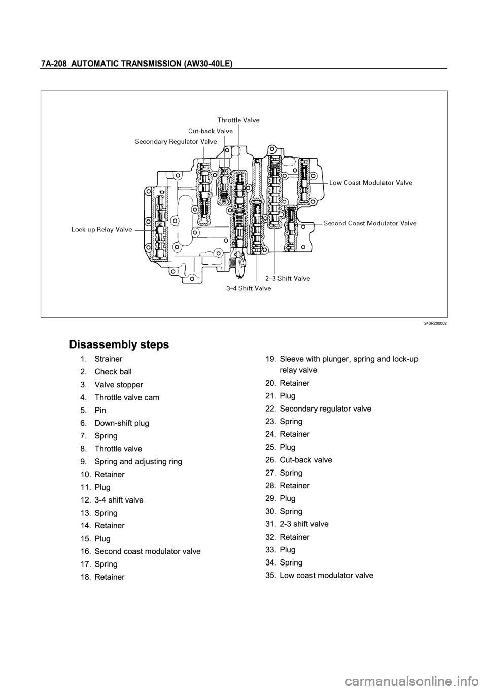ISUZU TFR SERIES 1997  Workshop Manual 