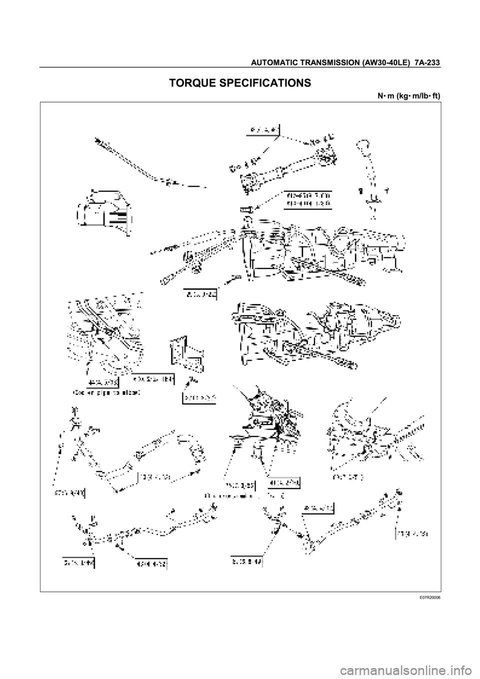 ISUZU TFR SERIES 1997  Workshop Manual K
KK KK
KK KK
KK K 