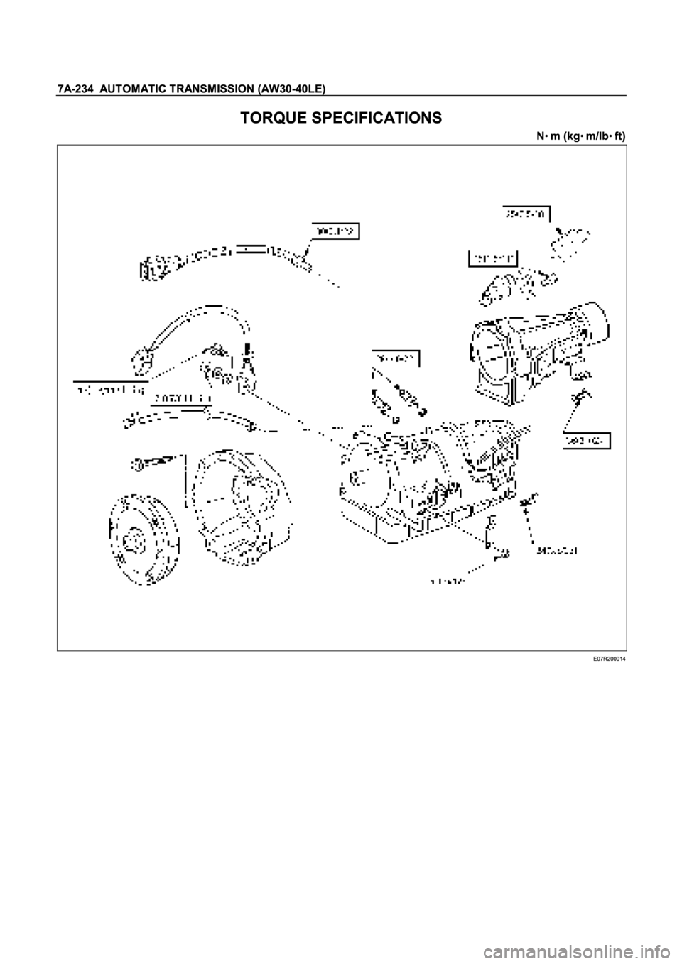 ISUZU TFR SERIES 1997  Workshop Manual K
KK KK
KK KK
KK K 
