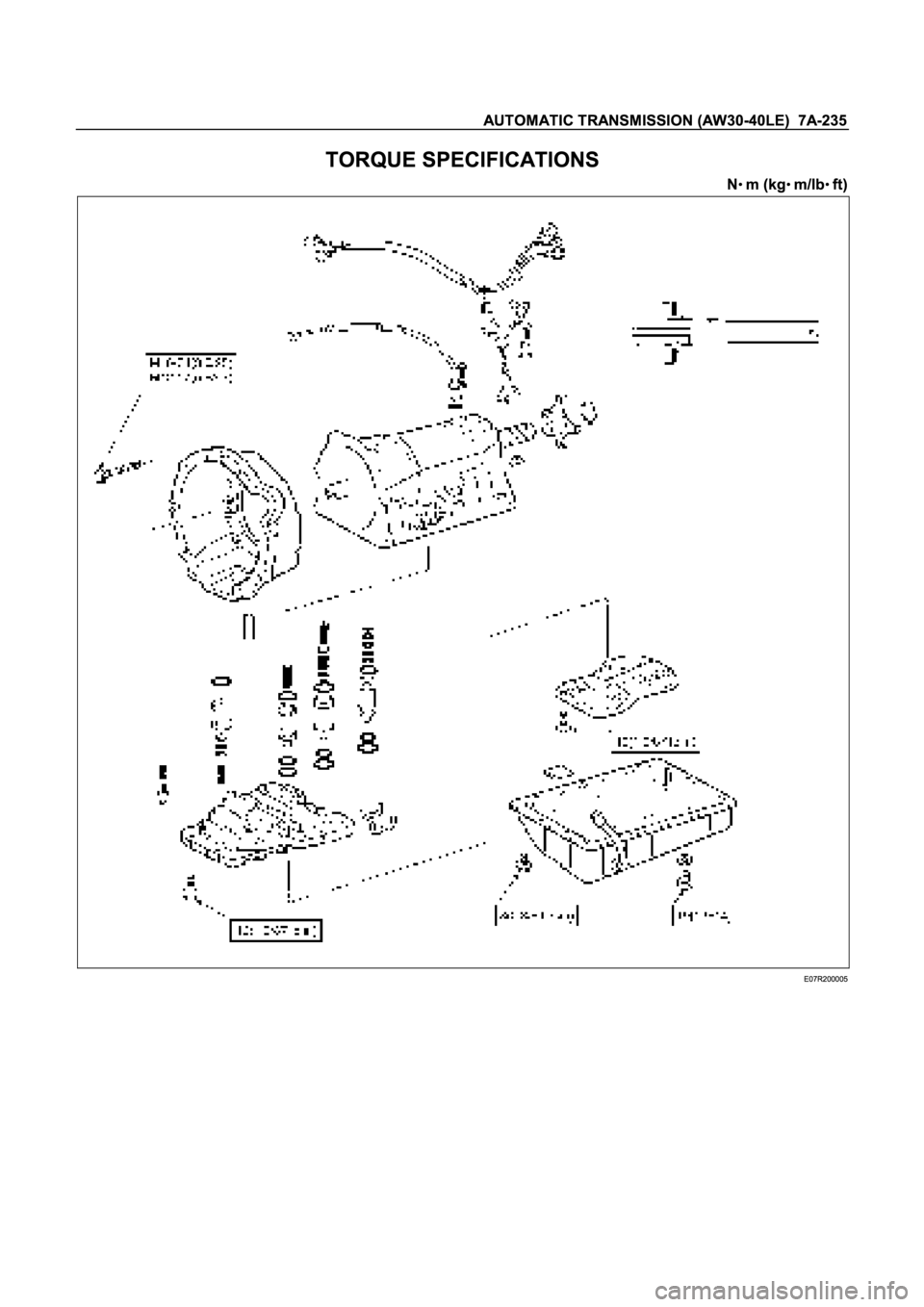 ISUZU TFR SERIES 1997  Workshop Manual K
KK KK
KK KK
KK K 