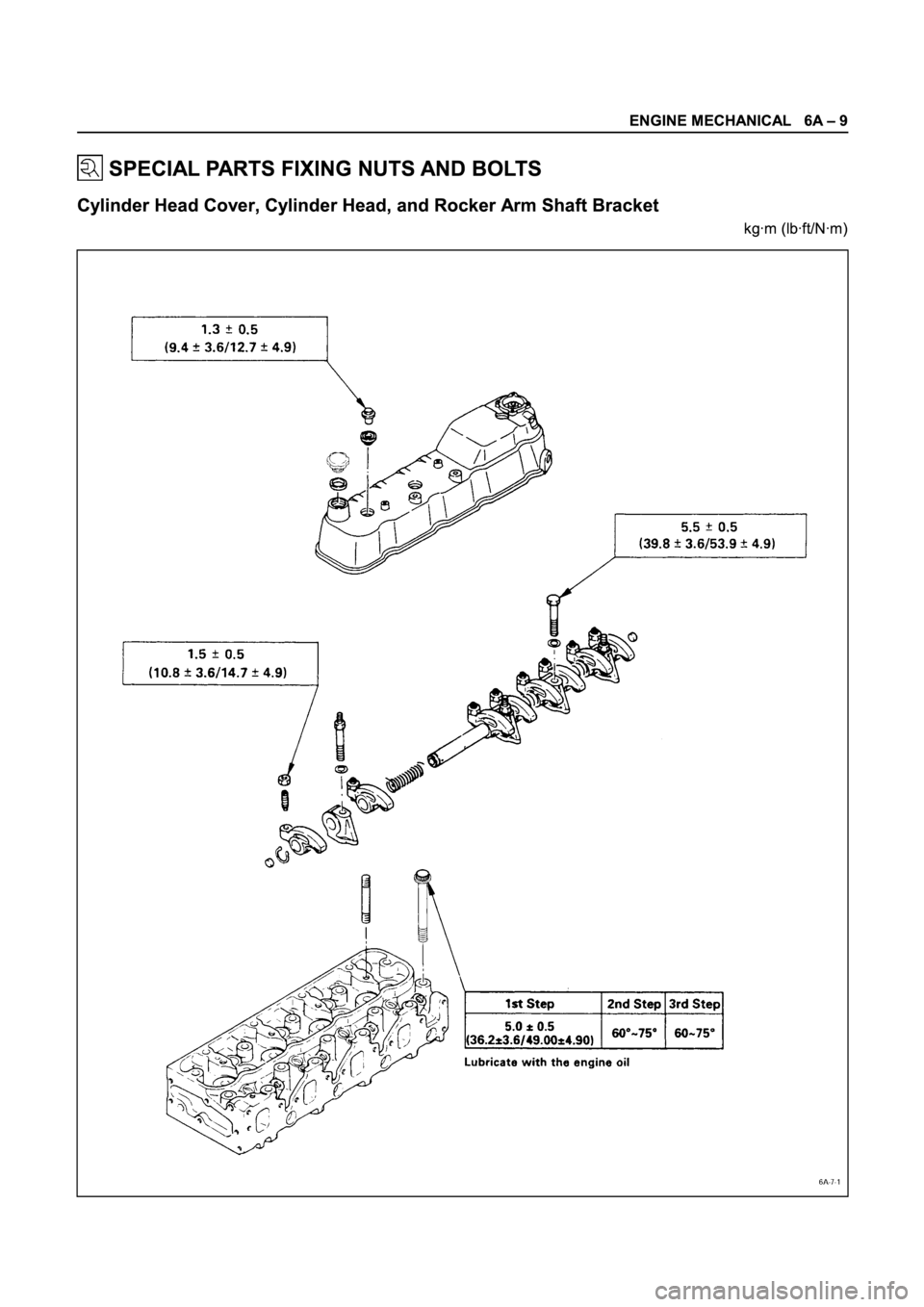 ISUZU TFR SERIES 1997  Workshop Manual 