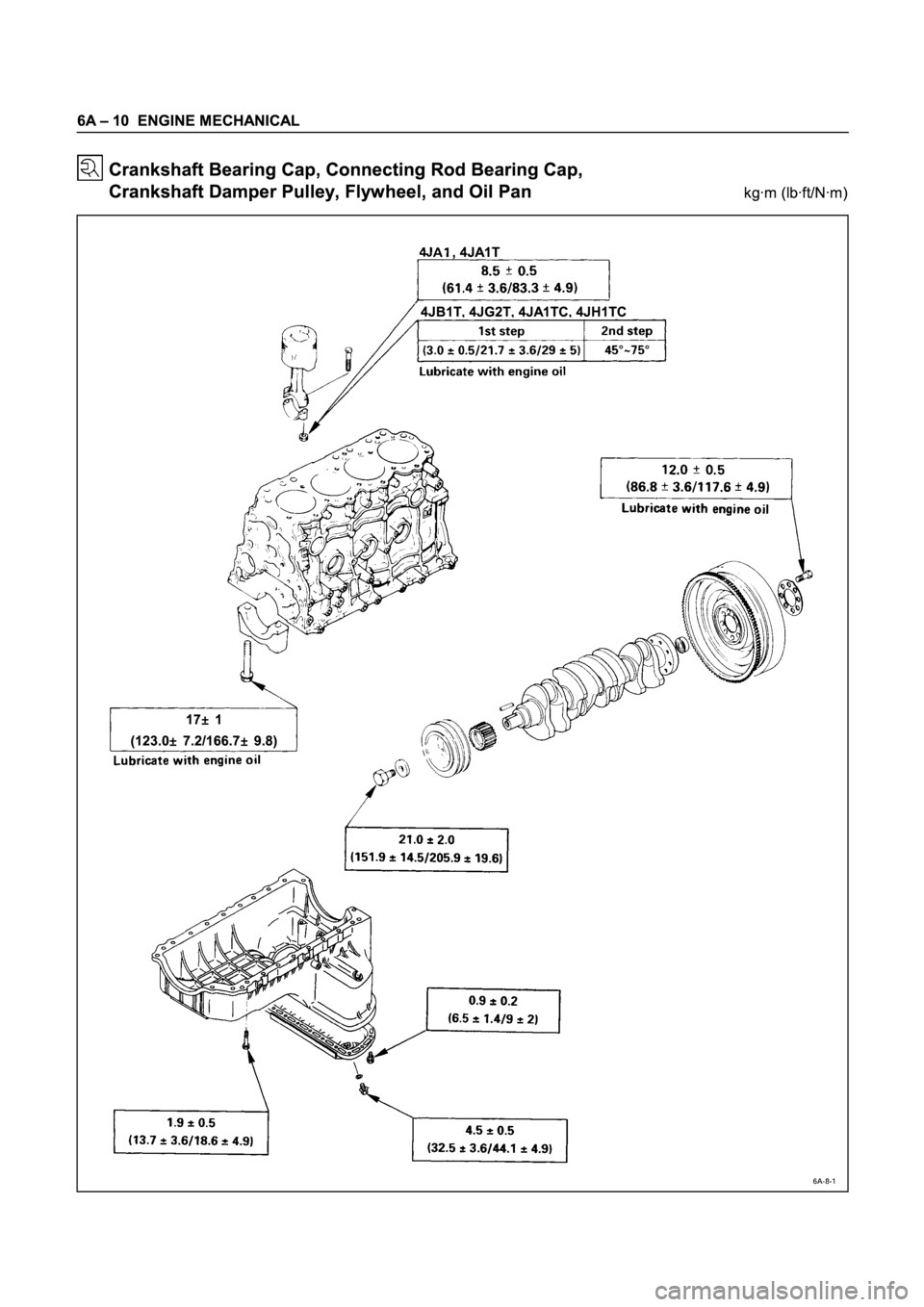 ISUZU TFR SERIES 1997  Workshop Manual ¶
¶¶ ¶
¶
¶¶ ¶¶
¶¶ ¶ 