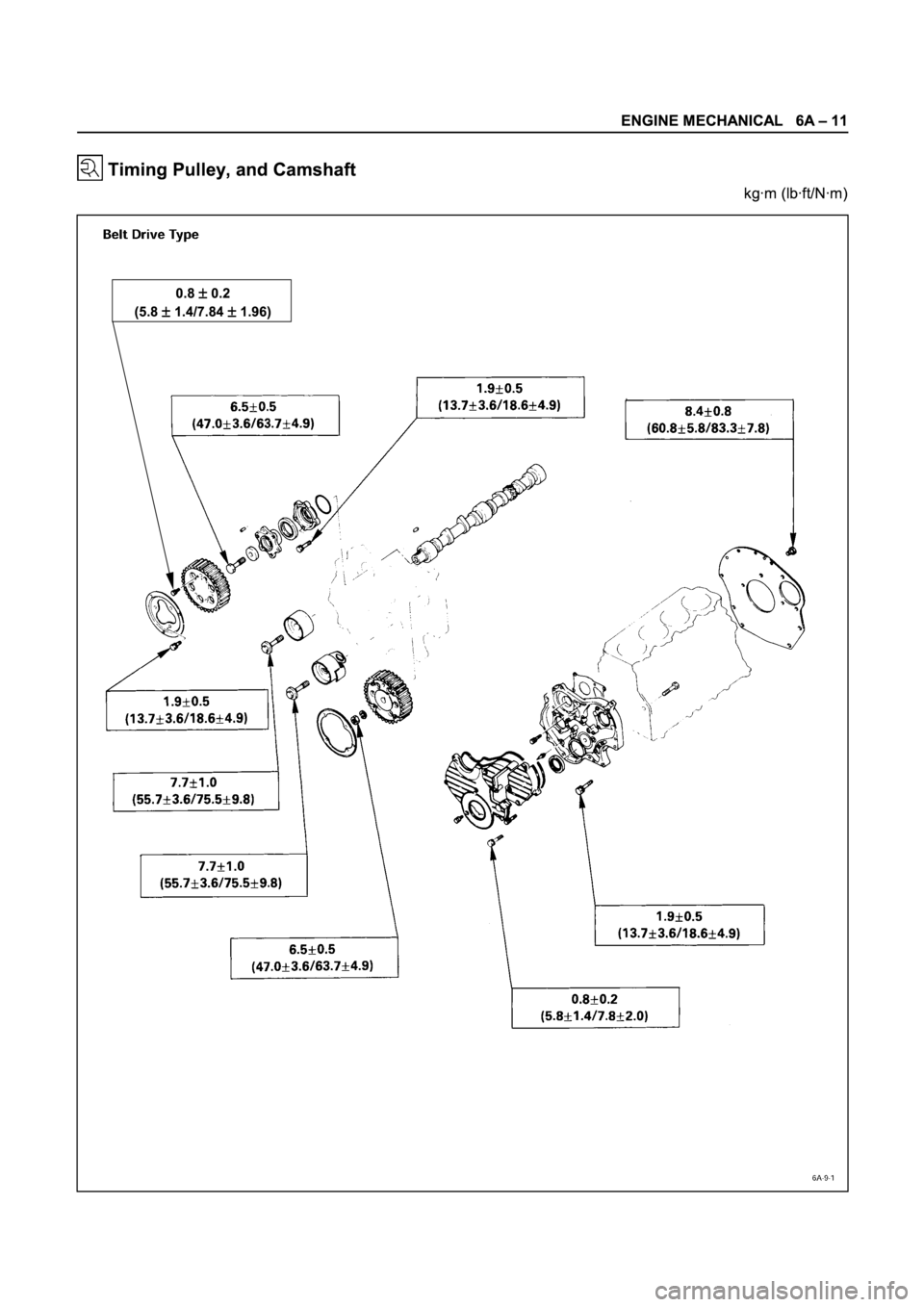 ISUZU TFR SERIES 1997  Workshop Manual 