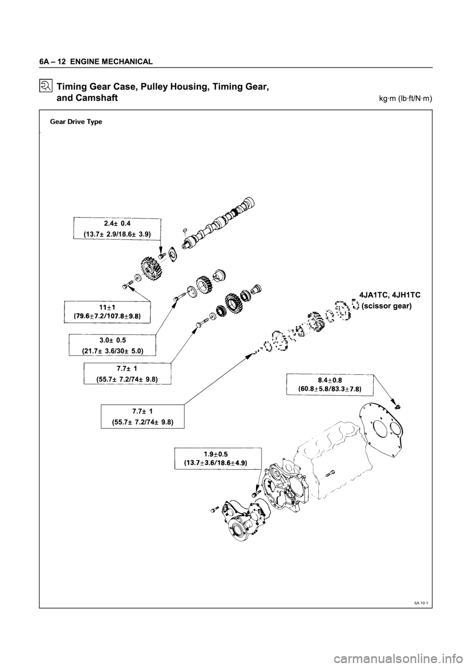 ISUZU TFR SERIES 1997  Workshop Manual 3
¶
¶¶ ¶
¶
¶¶ ¶¶
¶¶ ¶
¶
¶¶ ¶
¶
¶¶ ¶¶
¶¶ ¶
¶
¶¶ ¶
¶
¶¶ ¶¶
¶¶ ¶
¶
¶¶ ¶
¶
¶¶ ¶¶
¶¶ ¶ 