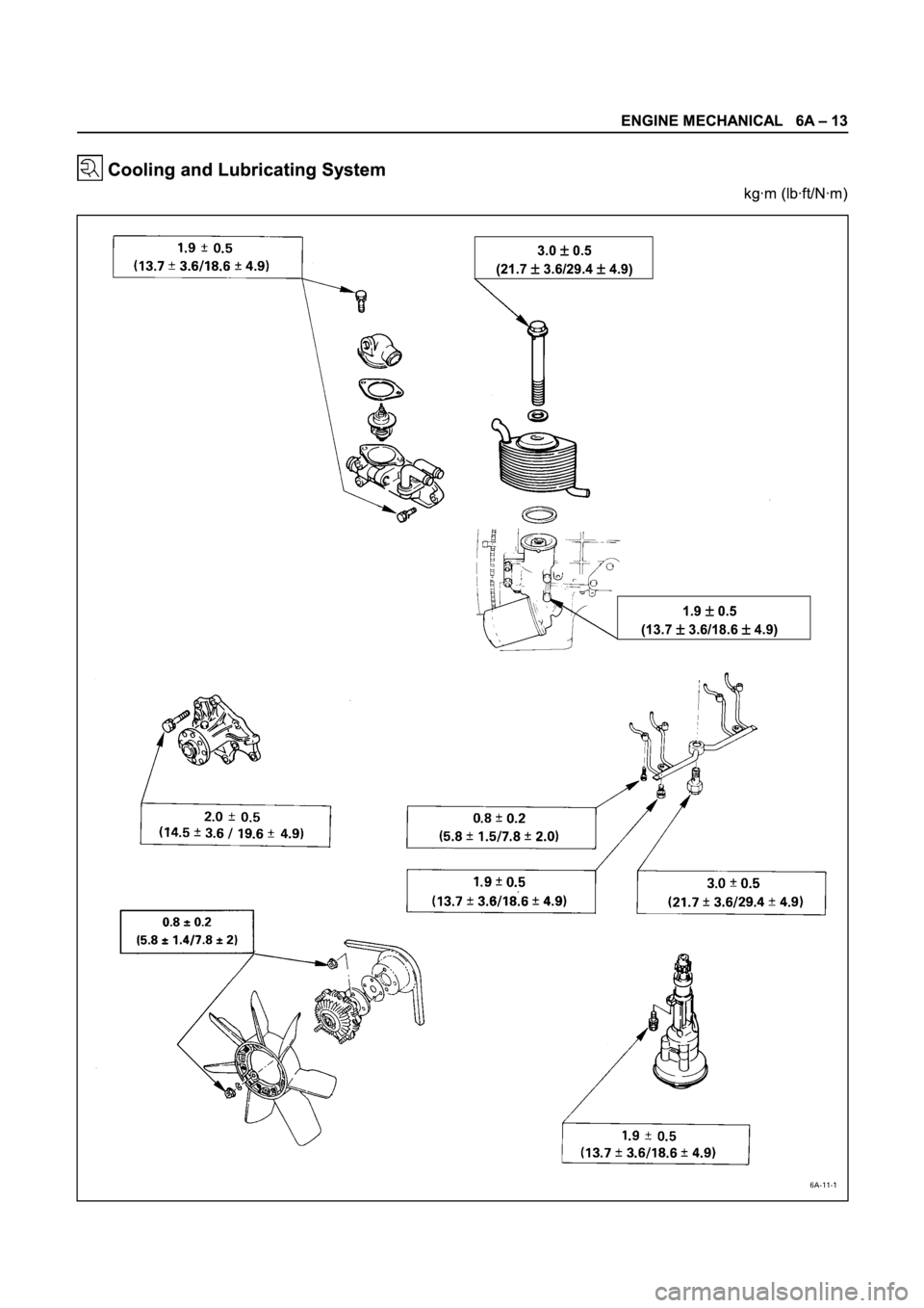 ISUZU TFR SERIES 1997  Workshop Manual 