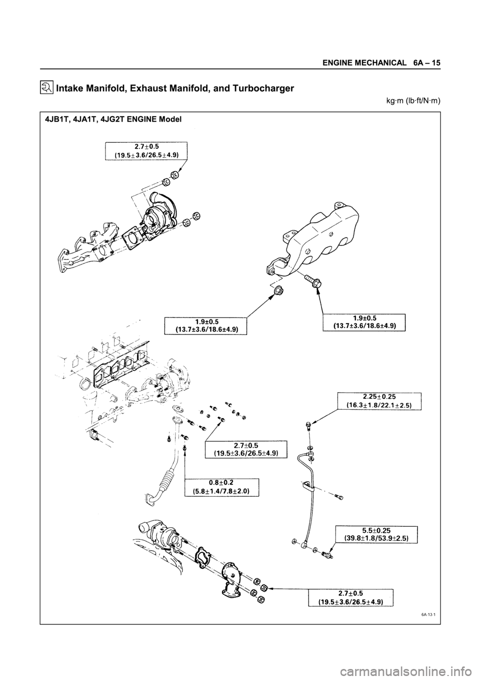 ISUZU TFR SERIES 1997  Workshop Manual 
