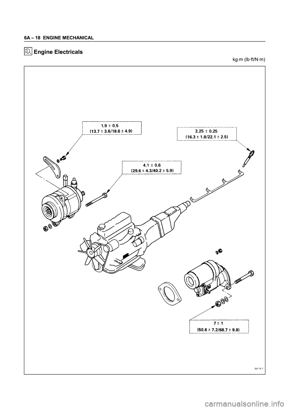 ISUZU TFR SERIES 1997  Workshop Manual 