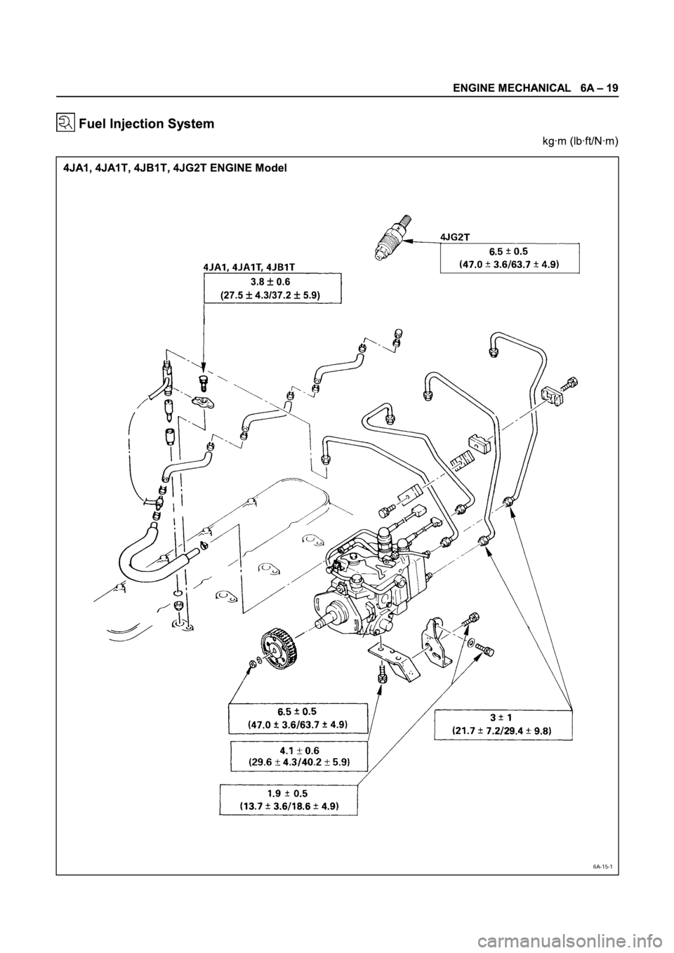 ISUZU TFR SERIES 1997  Workshop Manual 