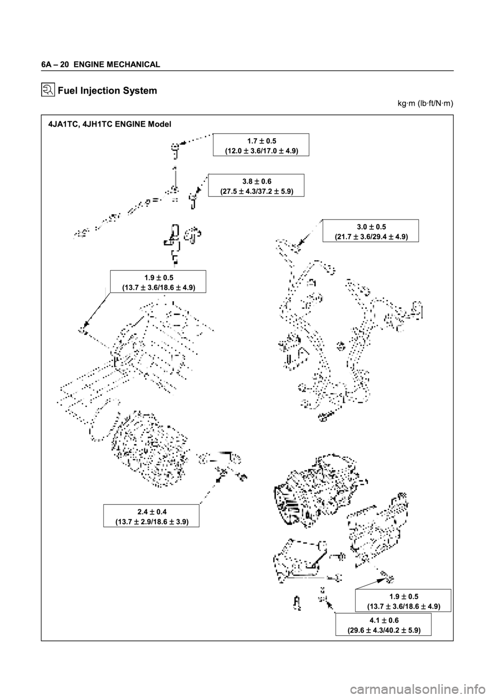 ISUZU TFR SERIES 1997  Workshop Manual 