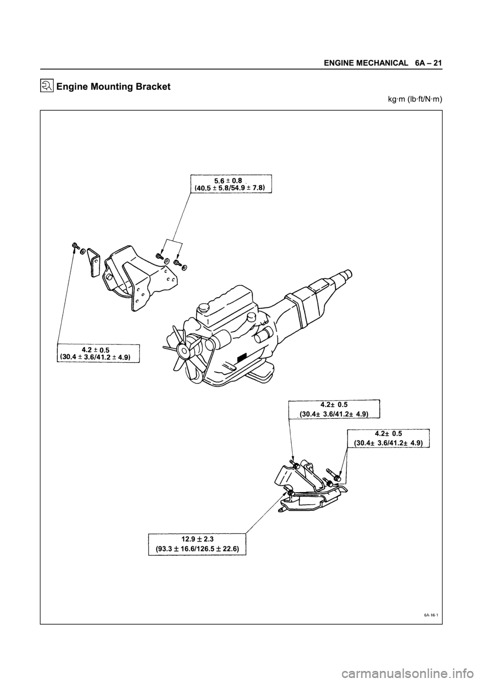 ISUZU TFR SERIES 1997  Workshop Manual ¶
¶¶ ¶
¶
¶¶ ¶¶
¶¶ ¶
¶
¶¶ ¶
¶
¶¶ ¶¶
¶¶ ¶ 