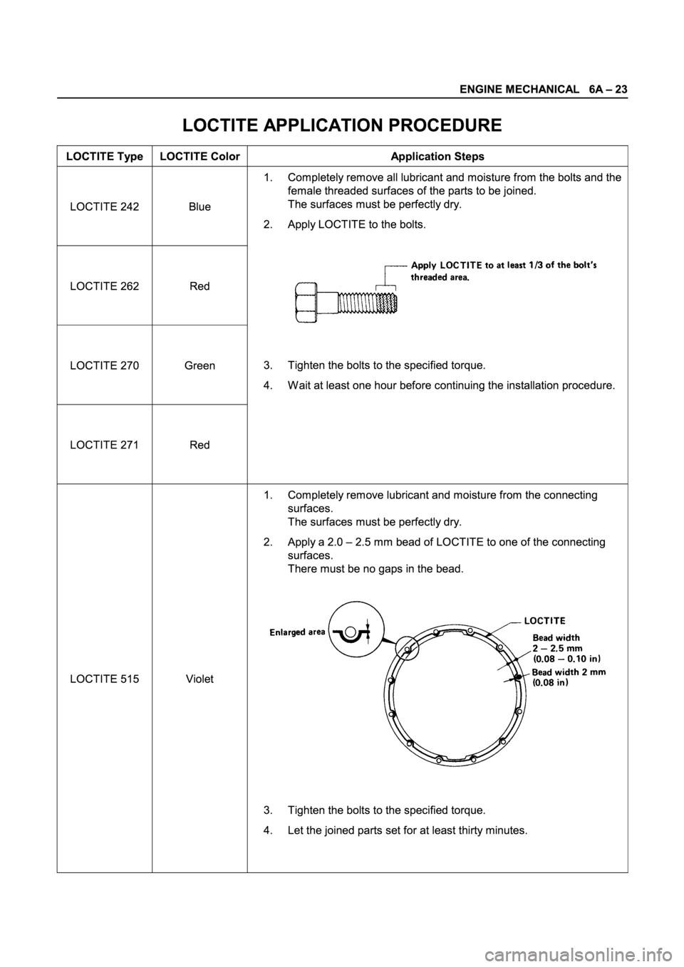 ISUZU TFR SERIES 1997  Workshop Manual 