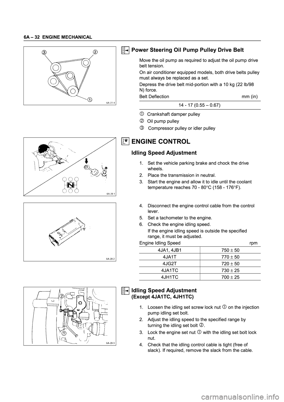 ISUZU TFR SERIES 1997  Workshop Manual 