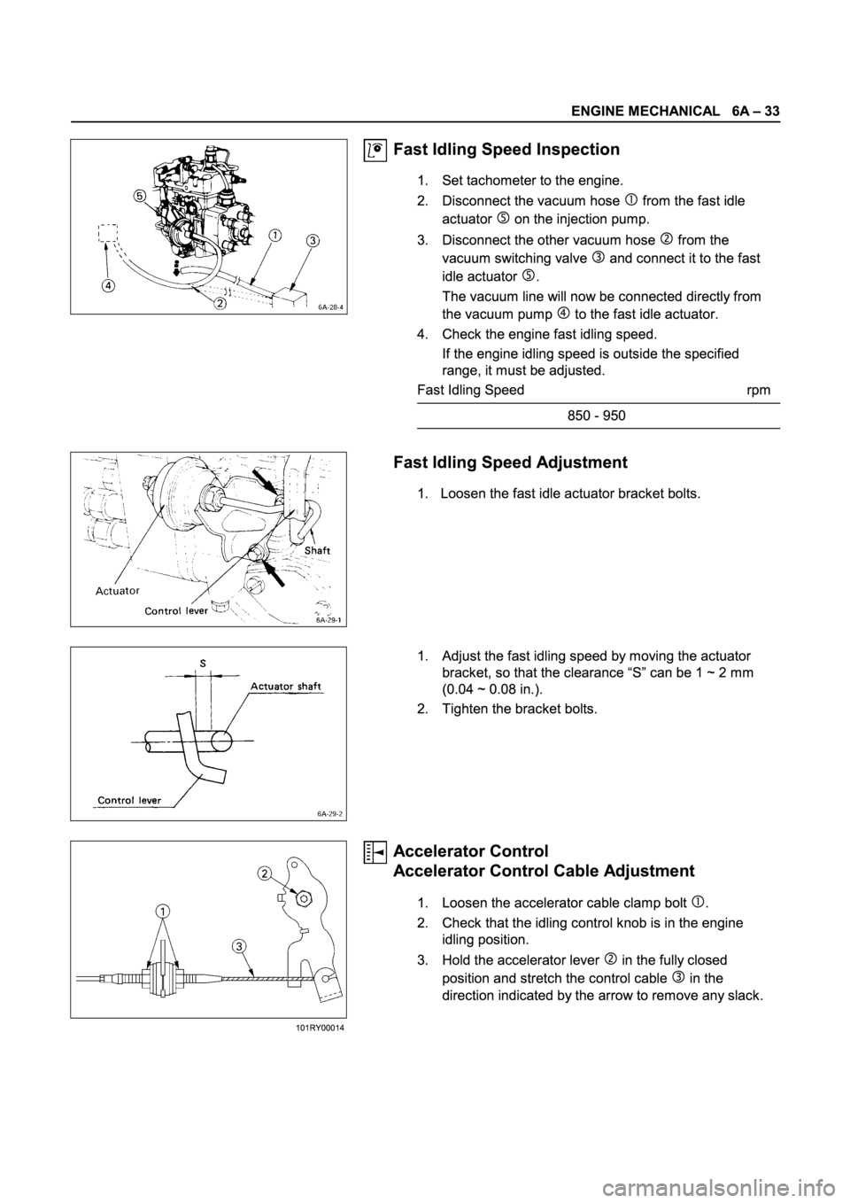 ISUZU TFR SERIES 1997  Workshop Manual 