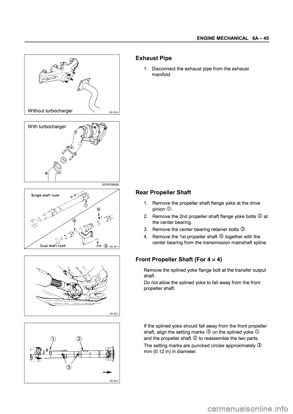 ISUZU TFR SERIES 1997  Workshop Manual „
„„ „ 