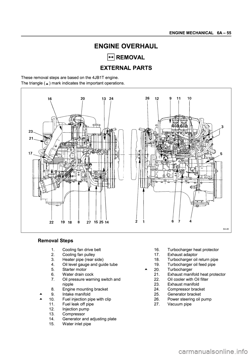 ISUZU TFR SERIES 1997  Workshop Manual 