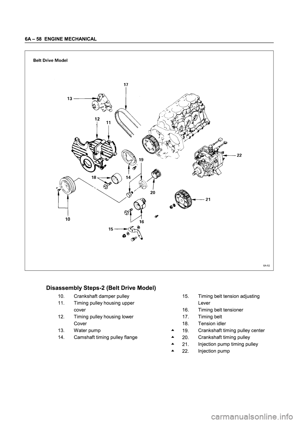 ISUZU TFR SERIES 1997  Workshop Manual 