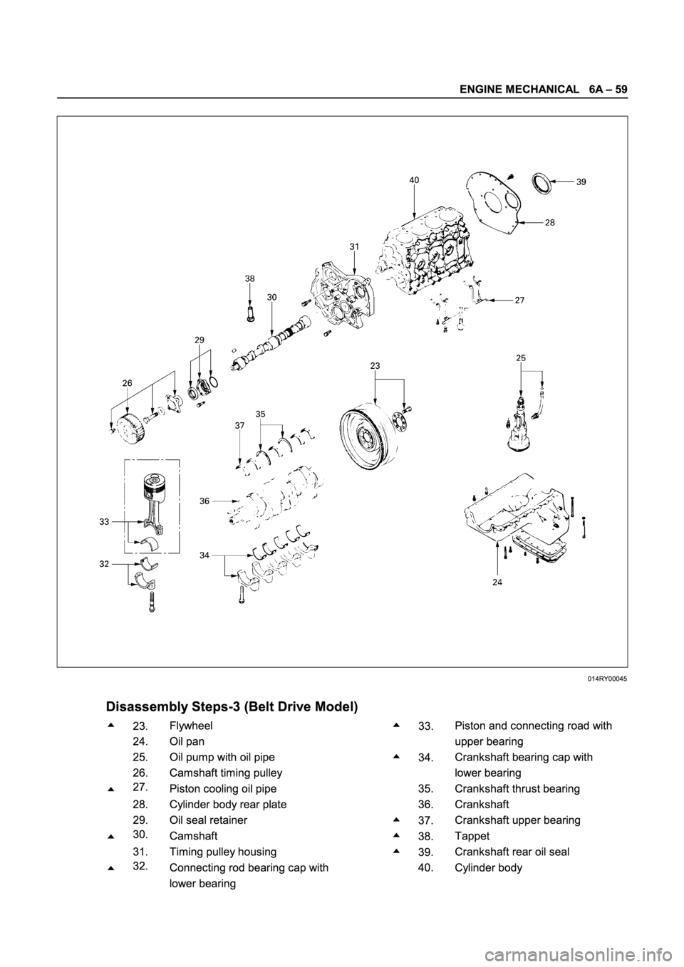 ISUZU TFR SERIES 1997  Workshop Manual 