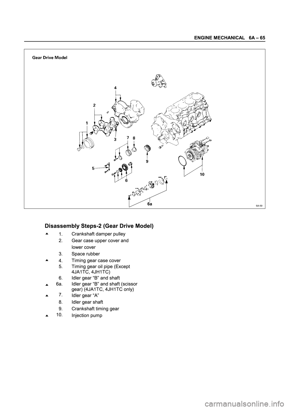 ISUZU TFR SERIES 1997  Workshop Manual 