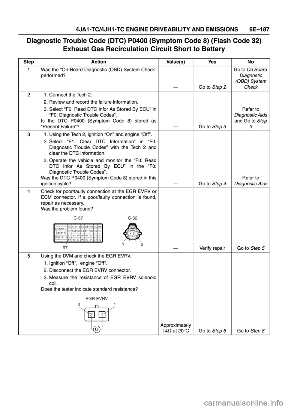 ISUZU TFR SERIES 1997  Workshop Manual 