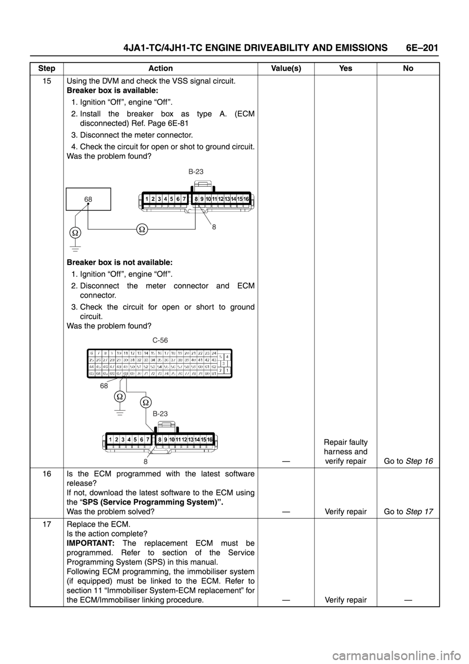 ISUZU TFR SERIES 1997  Workshop Manual 