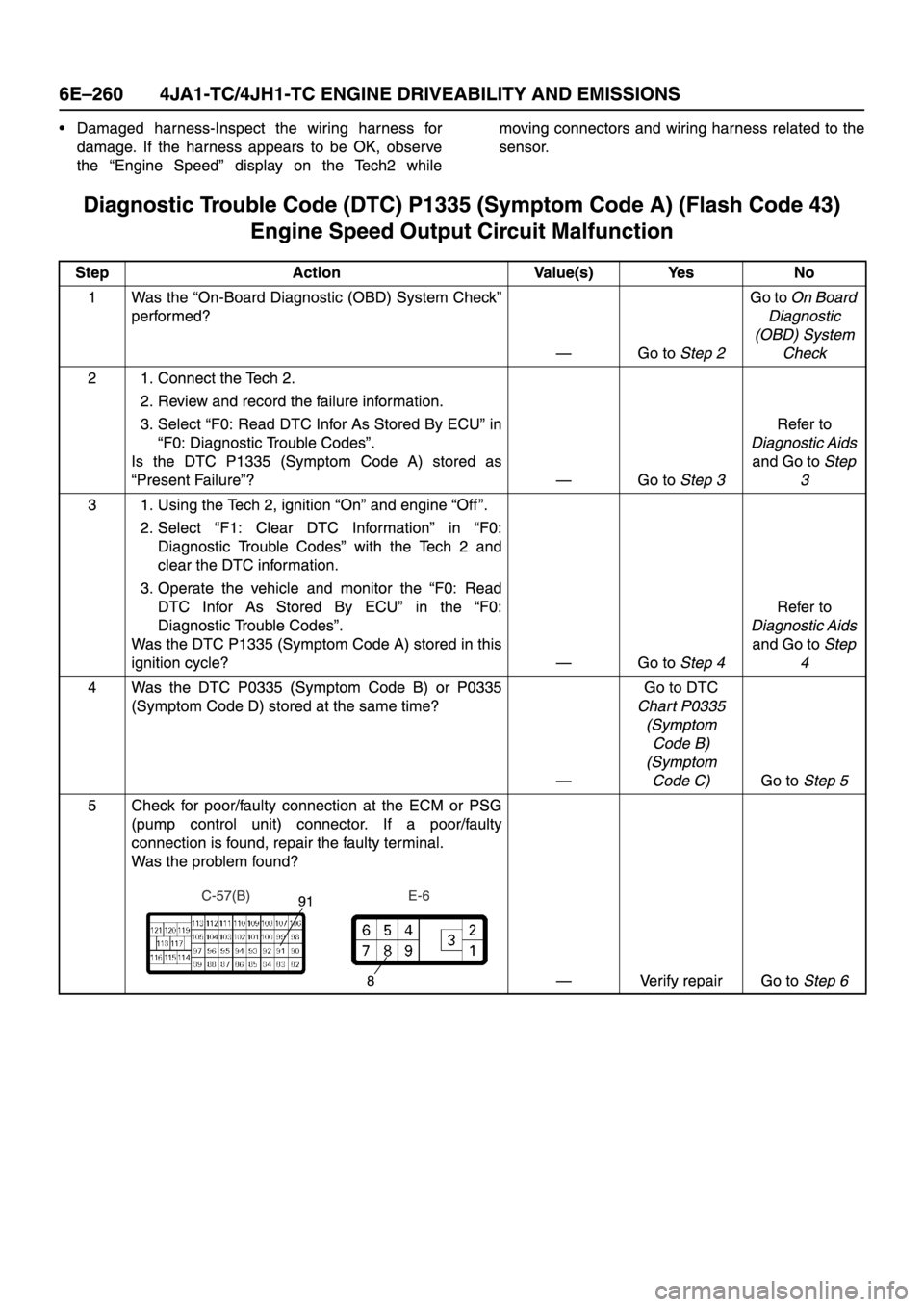 ISUZU TFR SERIES 1997  Workshop Manual 