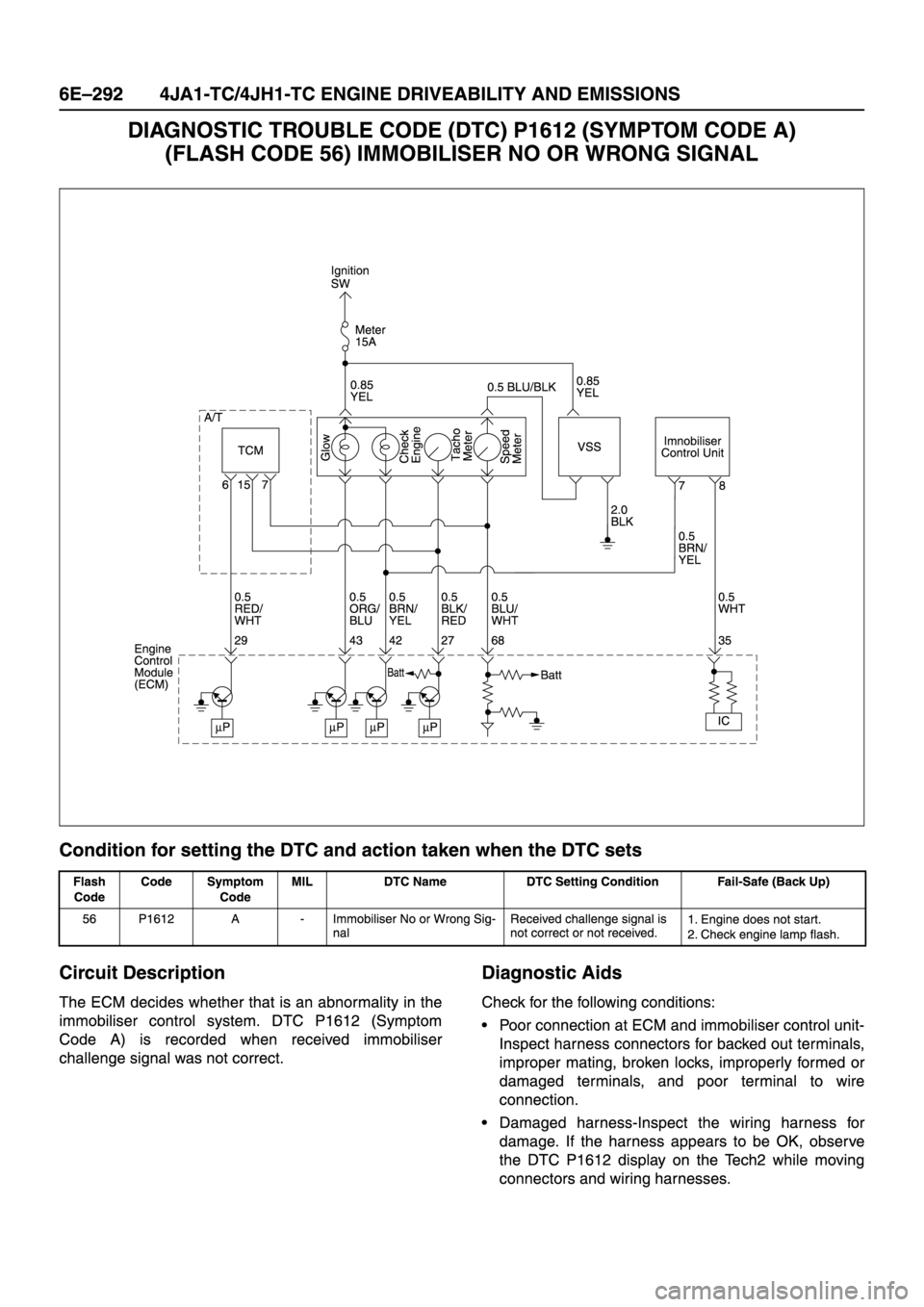 ISUZU TFR SERIES 1997  Workshop Manual 