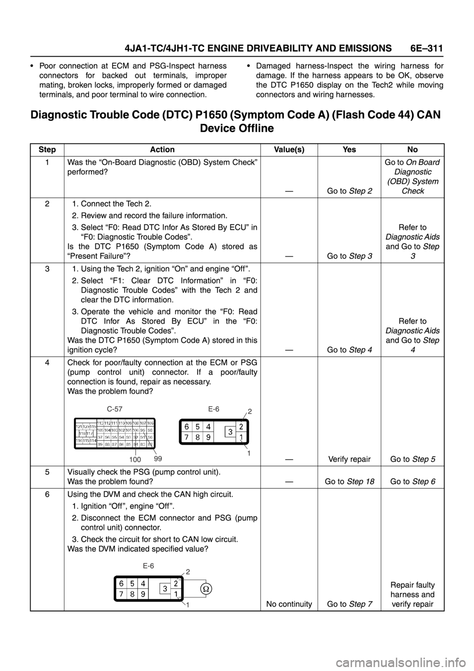 ISUZU TFR SERIES 1997  Workshop Manual 