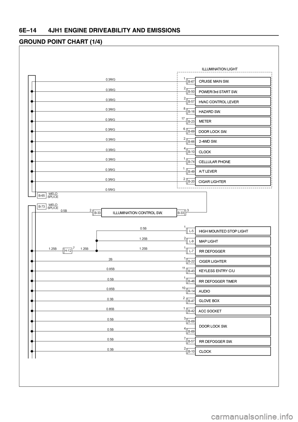 ISUZU TFR SERIES 1997  Workshop Manual 