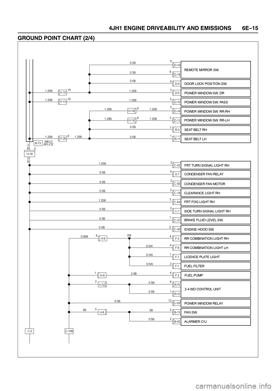 ISUZU TFR SERIES 1997  Workshop Manual 